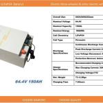 DOWEDO LITHIUM IRON PHOSHATE BATTERY, DOWEDO 64V 150AH